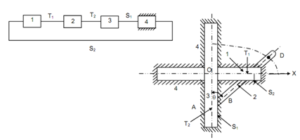 123_Third Inversion1.png